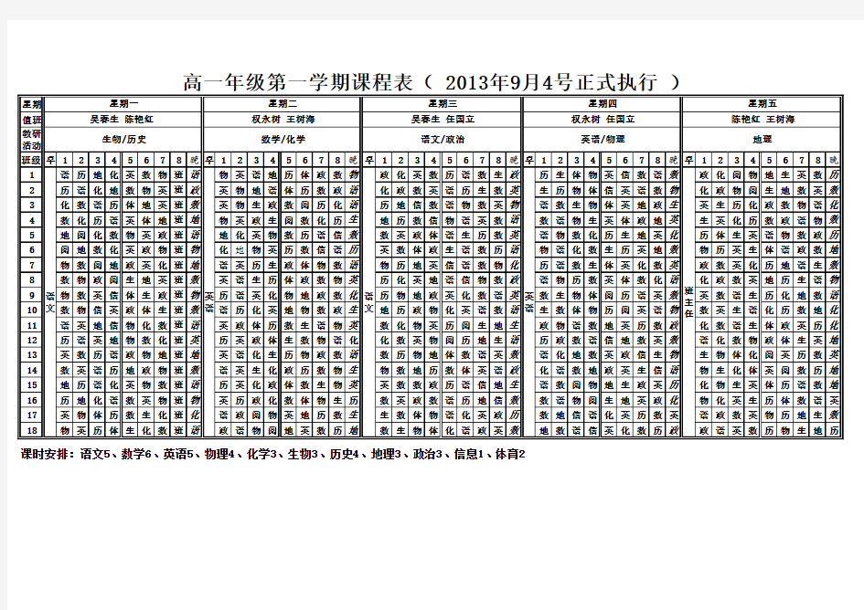 普通高中高一课程表模板