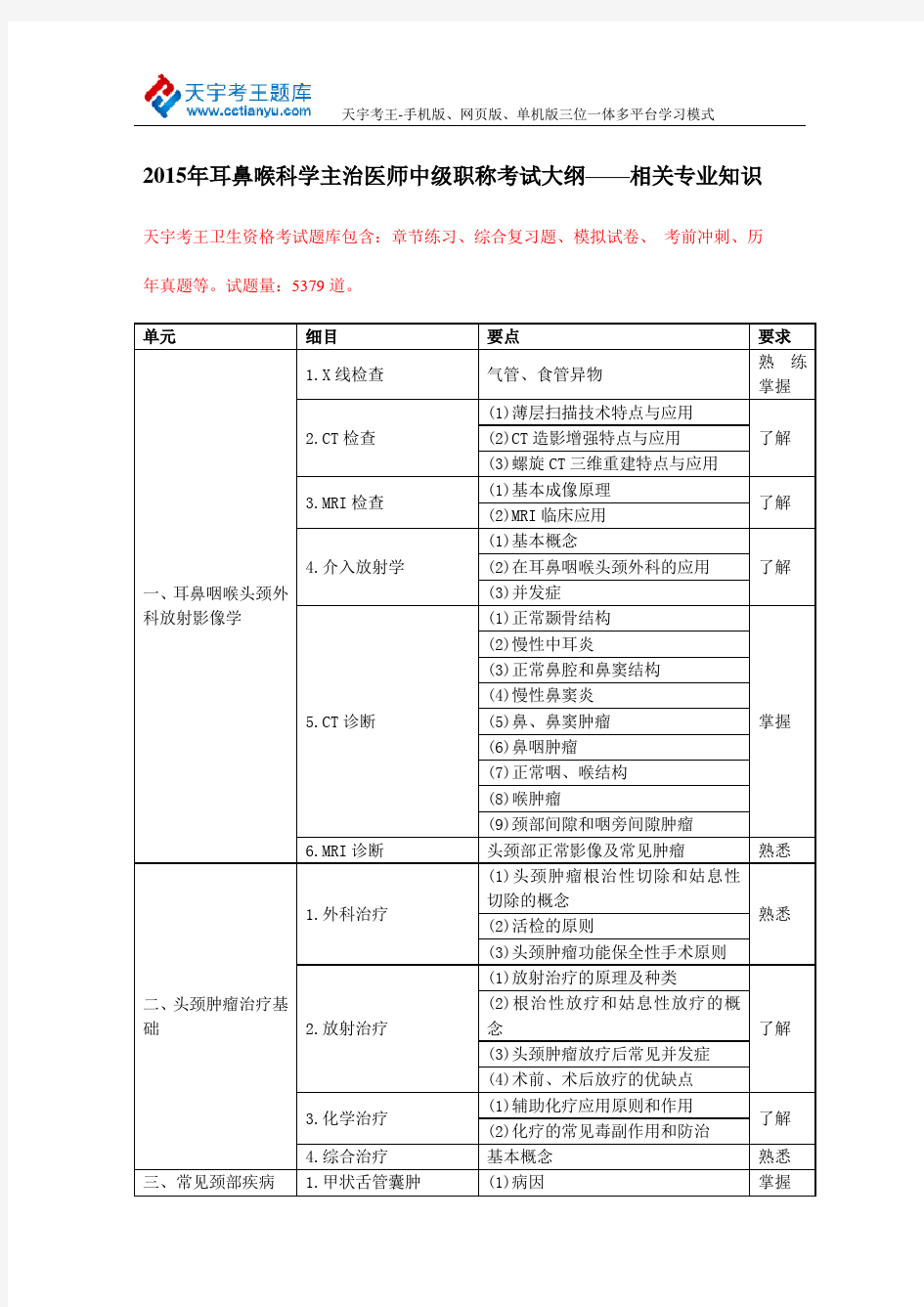 2015年耳鼻喉科学主治医师中级职称考试大纲——相关专业知识