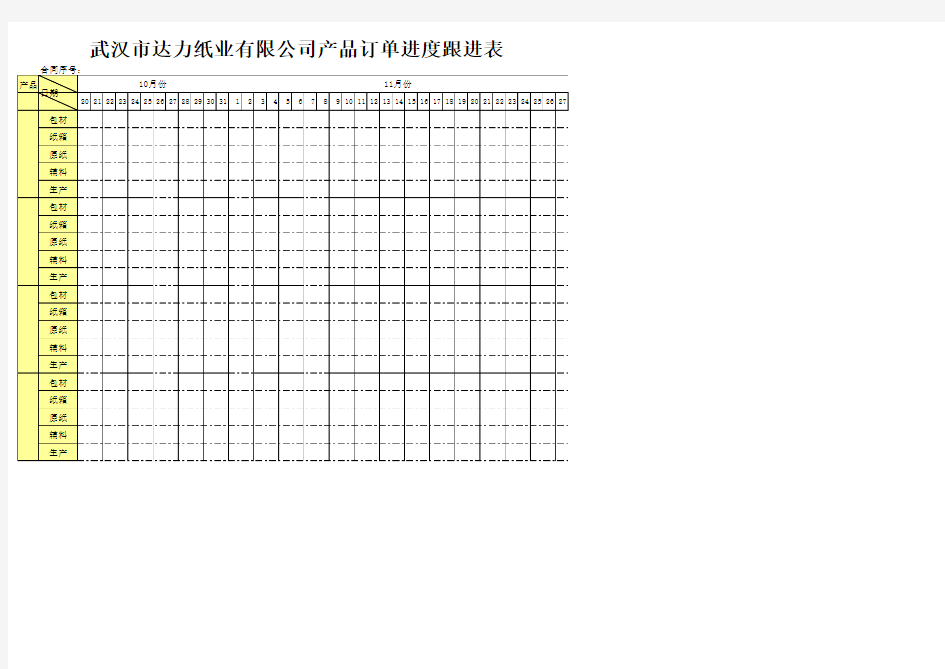 产品订单进度跟进表