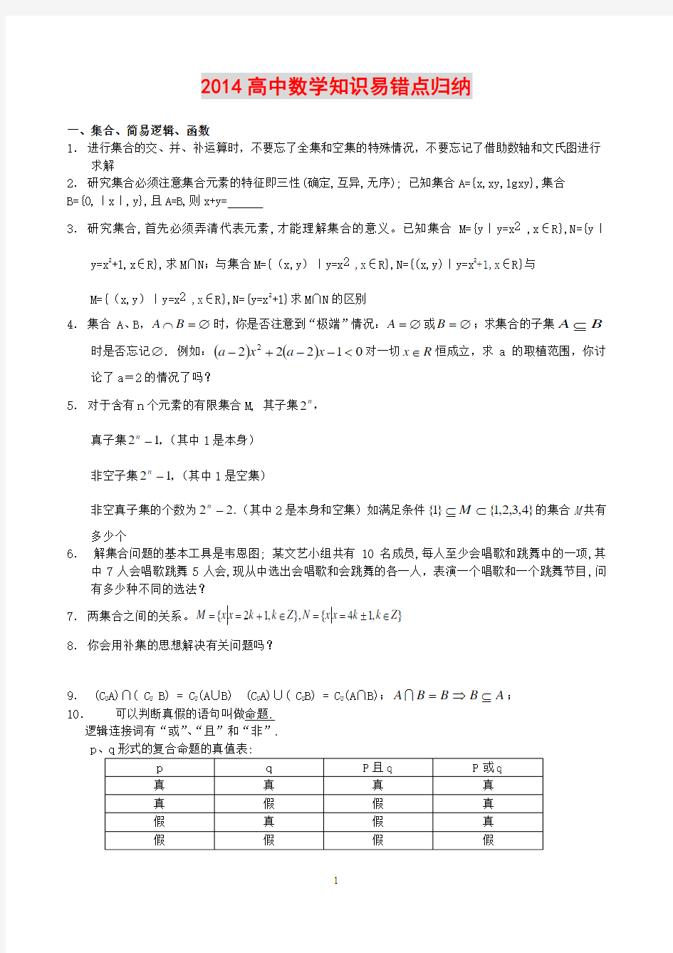 2014高中数学易错知识点归纳