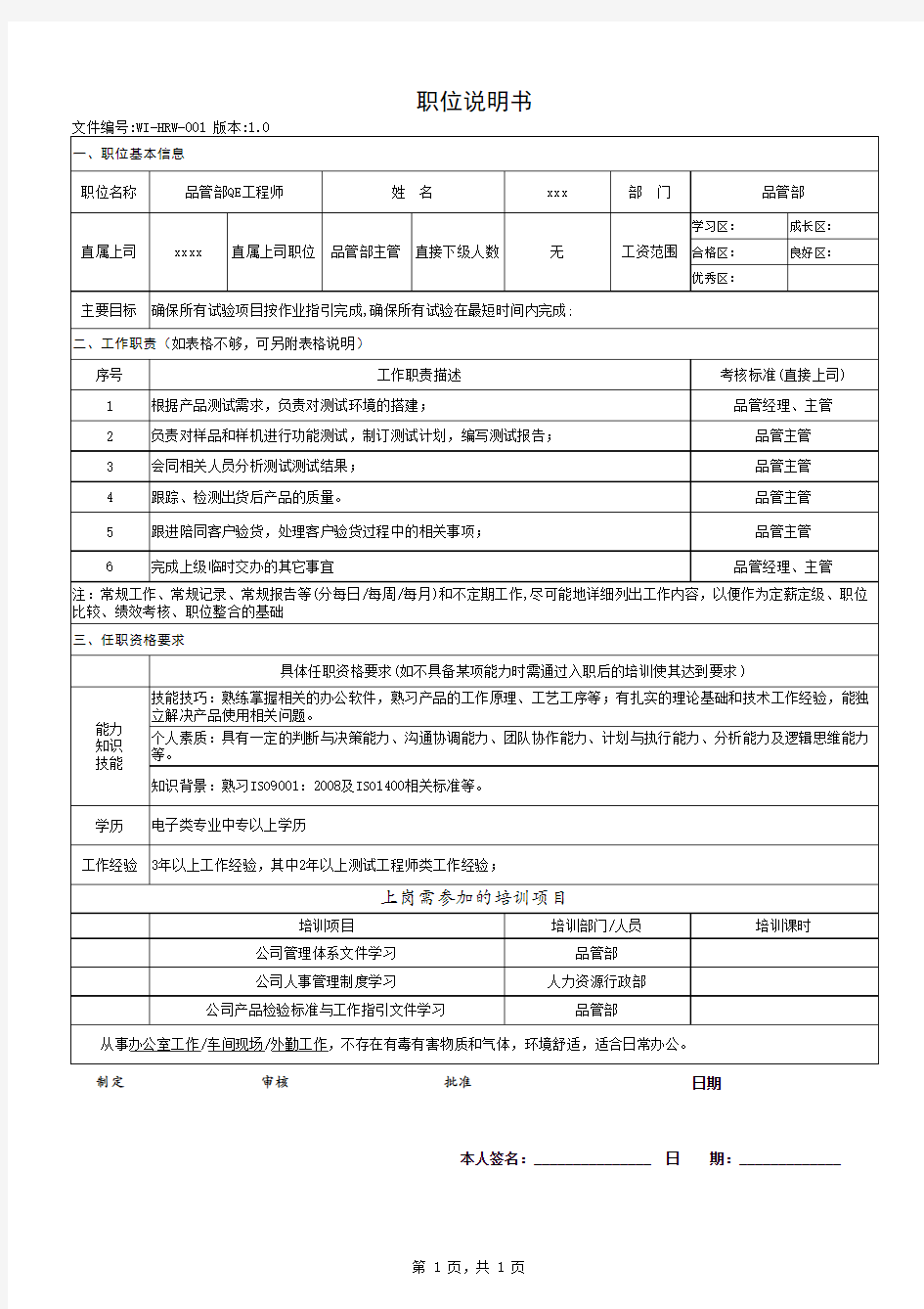 WI-HRW-001 职位说明书  品管部测试工程师