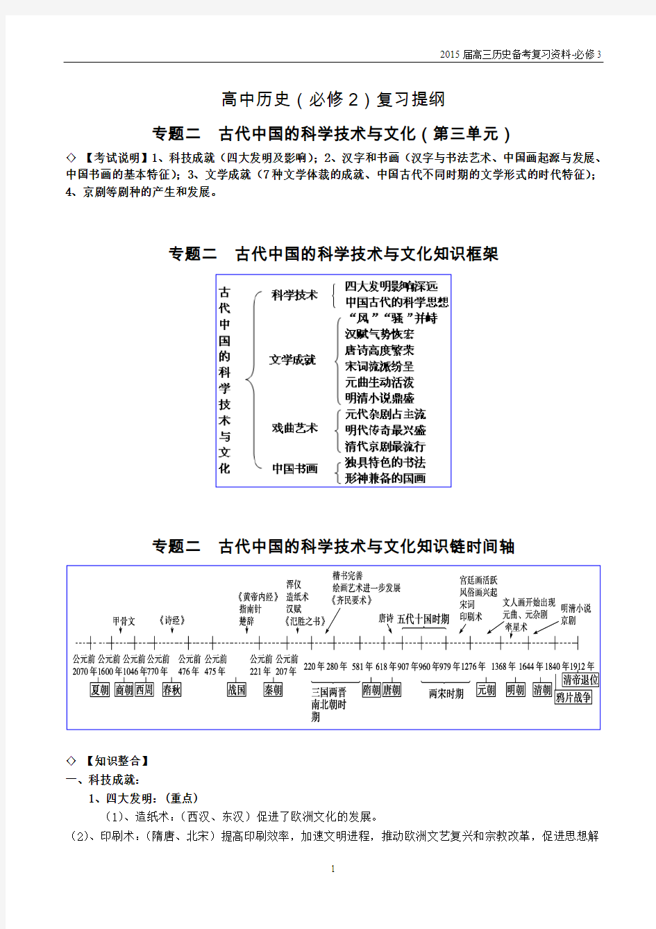 必修3专题二古代中国的科学技术与文化复习提纲