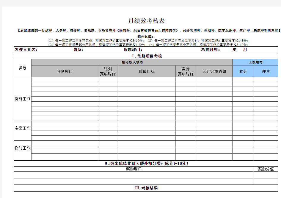 绩效考核后勤类考核表单