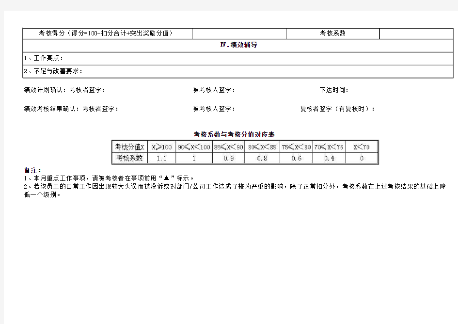 绩效考核后勤类考核表单