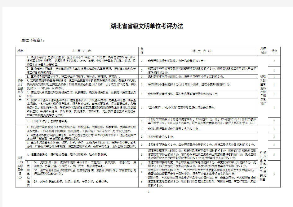 湖北省省级文明单位考评办法