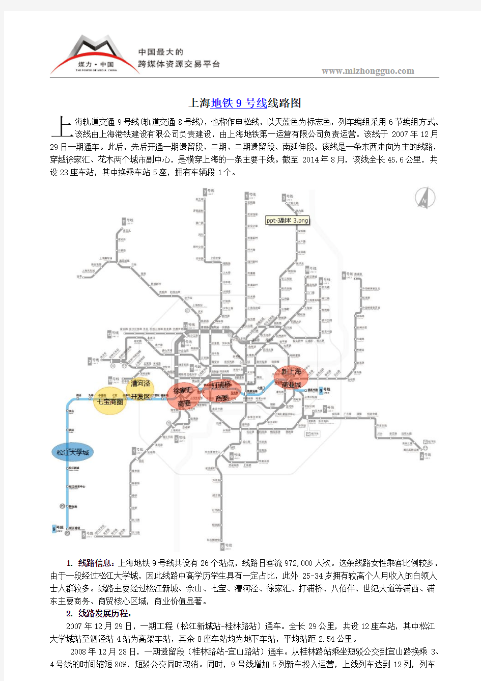 上海地铁9号线线路图