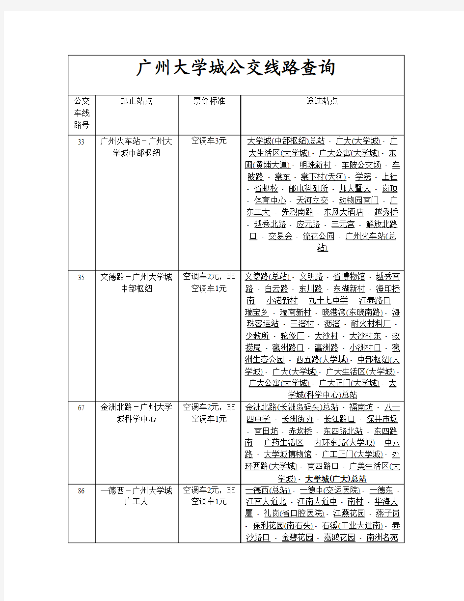 广州大学城公交线路查询