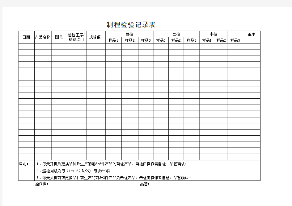 制程检验记录表