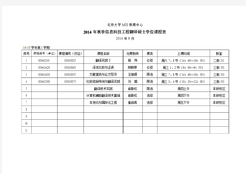 北大翻译硕士课程表