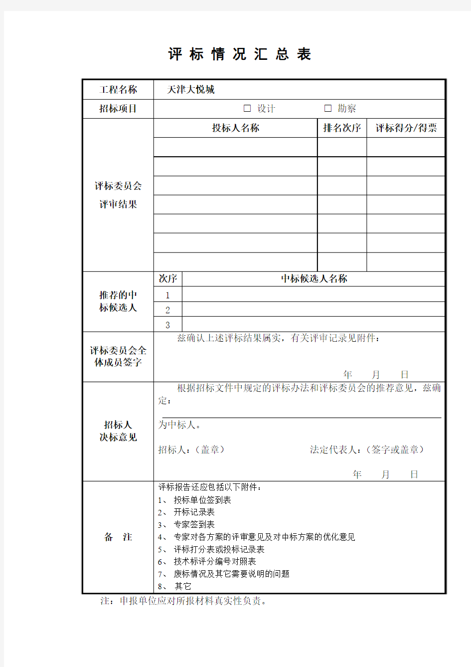 评 标 情 况 汇 总 表