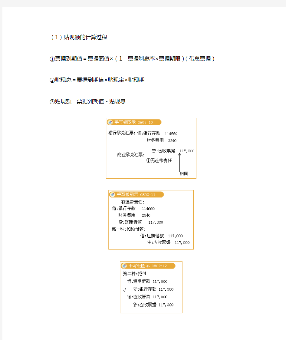 应收票据贴现的会计处理