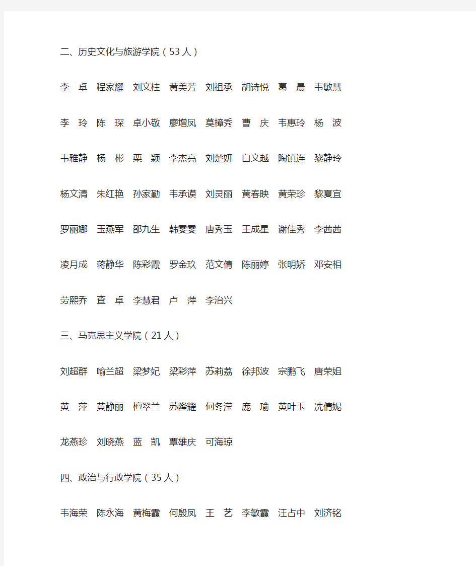 广西师范大学2011-2012学年度校级单项奖学金推荐人选名单