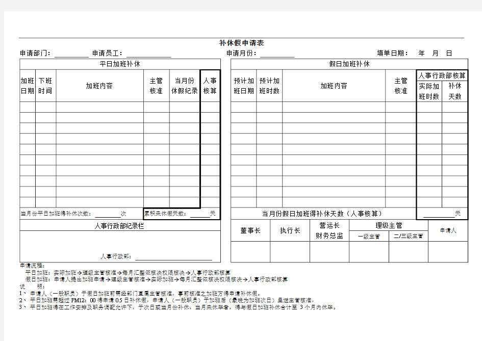 补休假申请