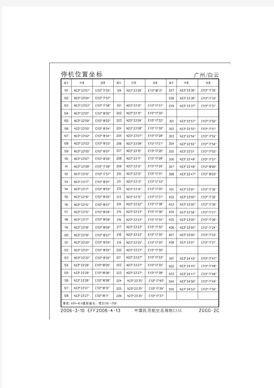 广州白云机场中文版航图：停机位置坐标