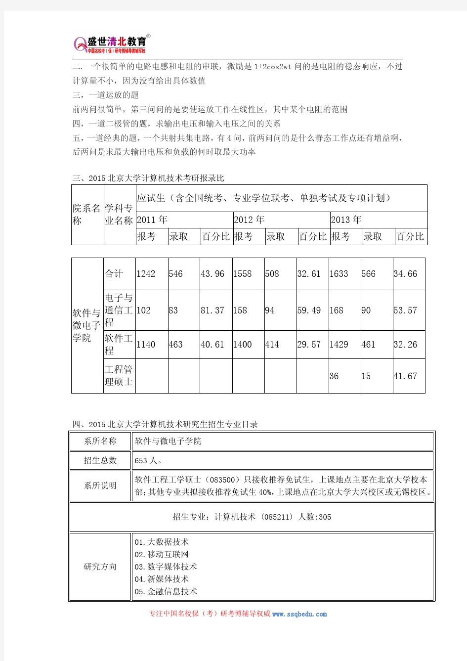 2015北京大学计算机技术考研参考书、历年真题、报录比、研究生招生专业目录、复试分数线