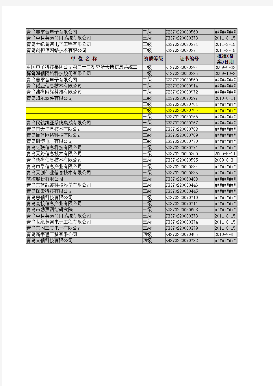 青岛地区系统集成商