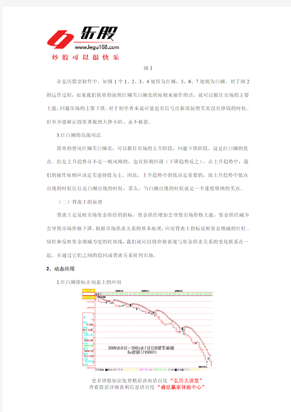 股票软件：弘历股票软件红白圈与背离王指标综合应用