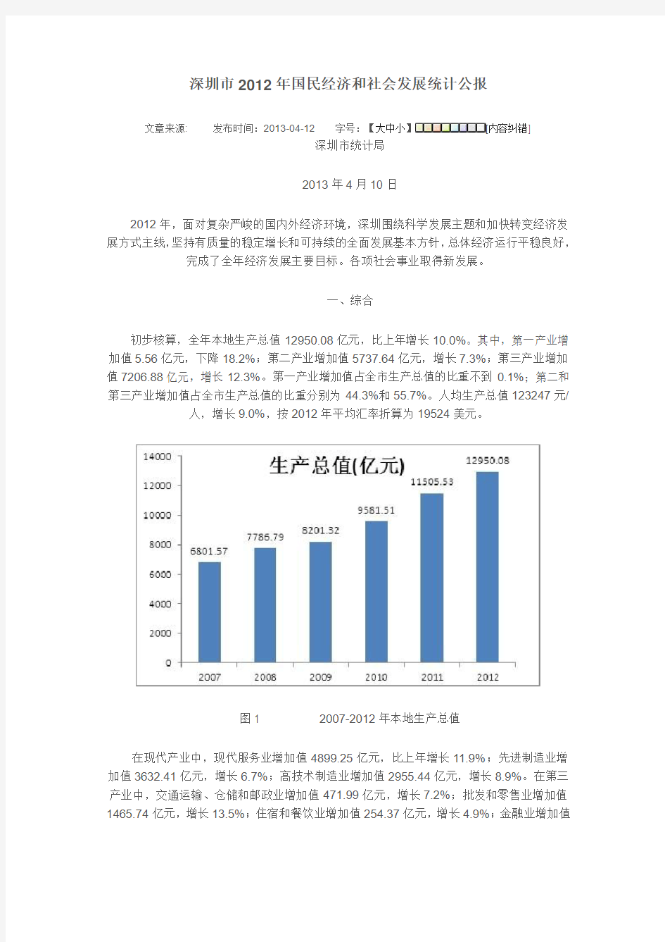 深圳市2012年国民经济和社会发展统计公报