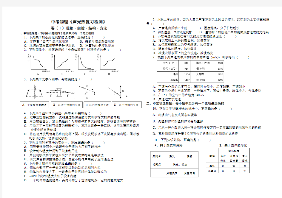 2014中考物理声光热复习检测