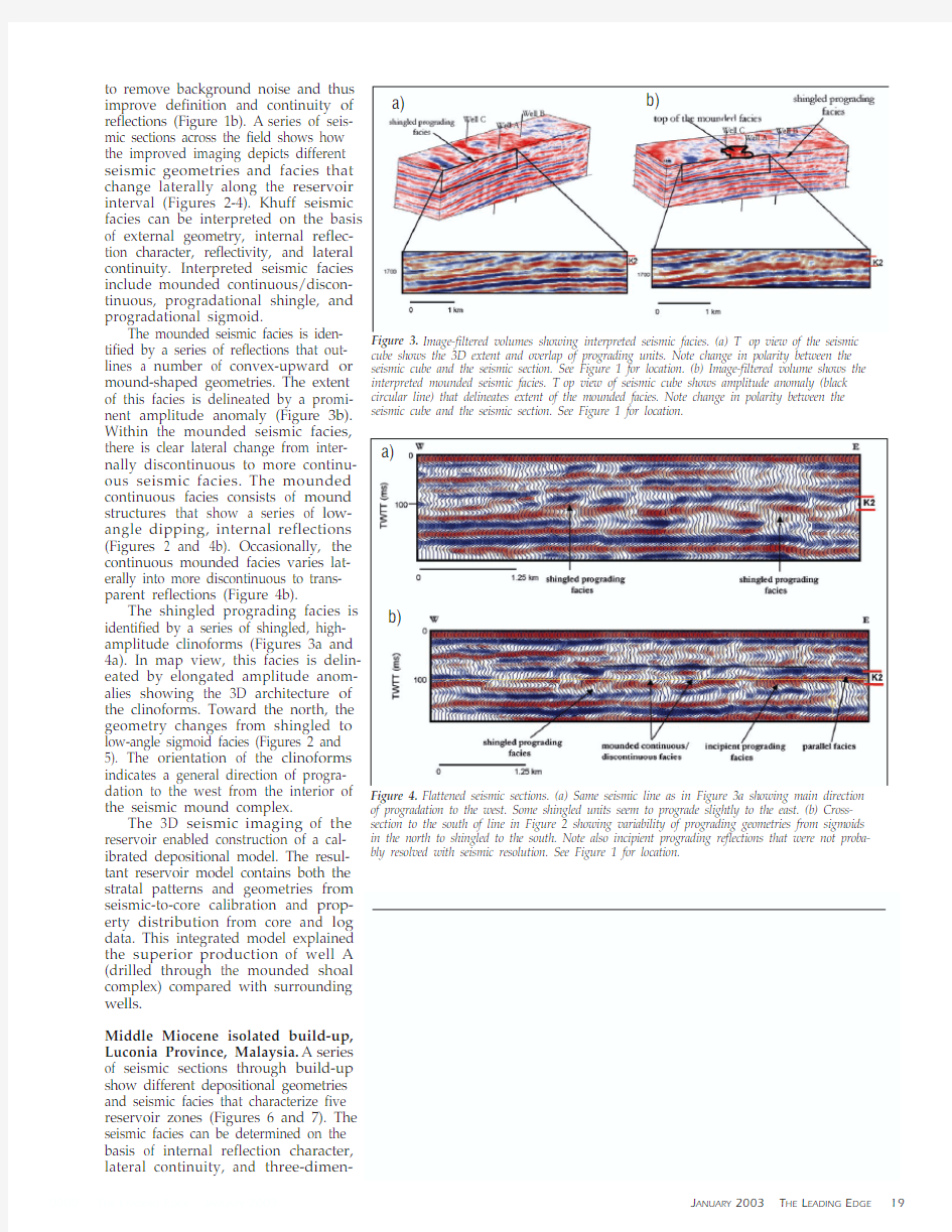 3D visualization of carbonate reservoirs