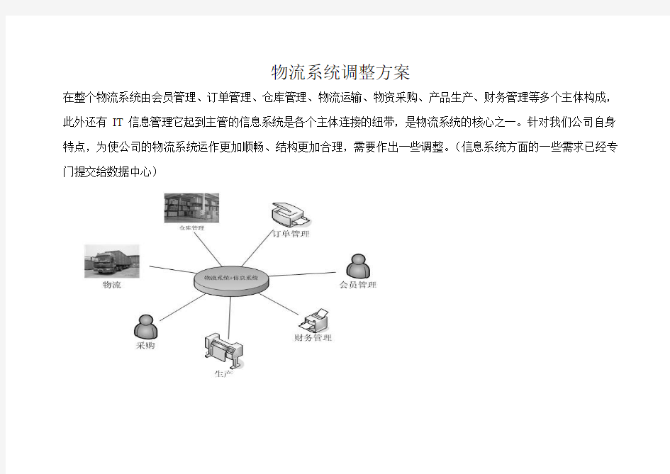 物流系统调整方案