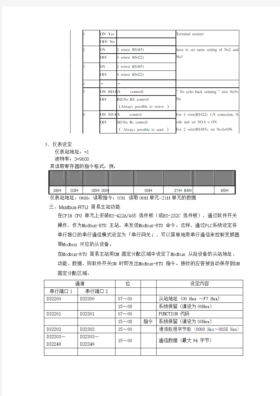 OMRON CP1H MODBUS-RTU通讯