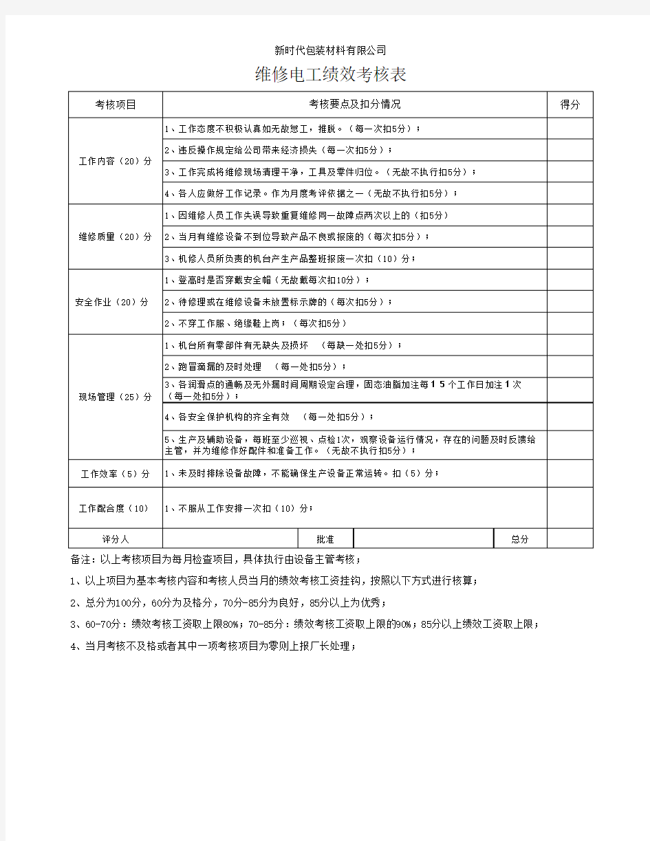 机修电工绩效考核表