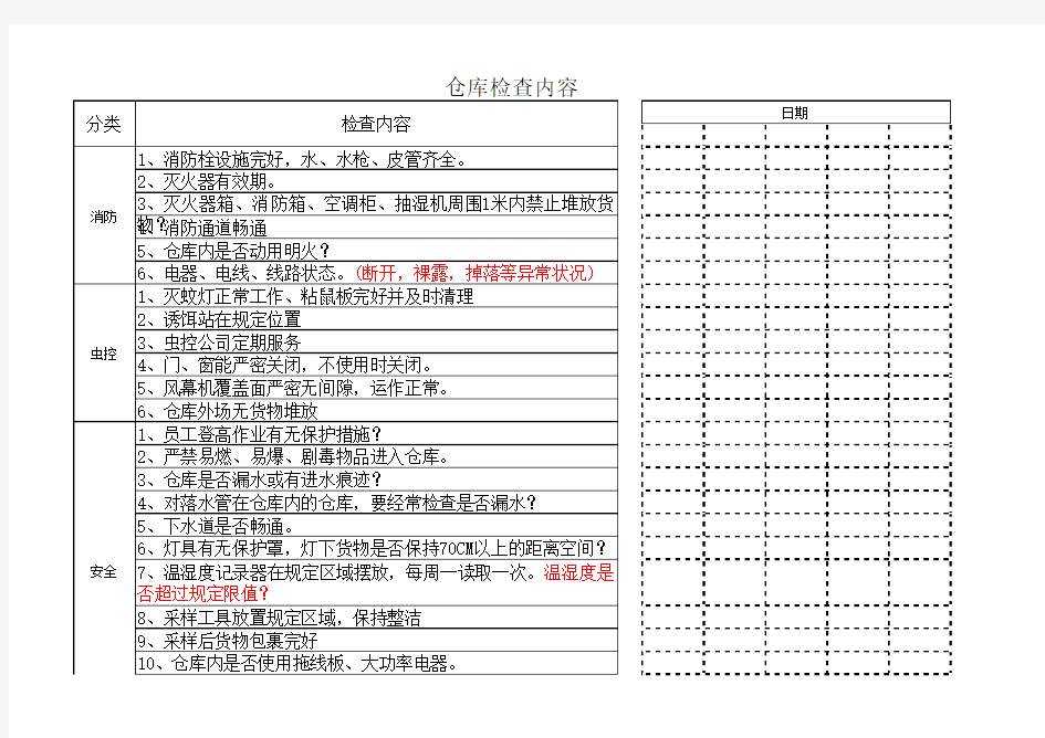 仓库检查表