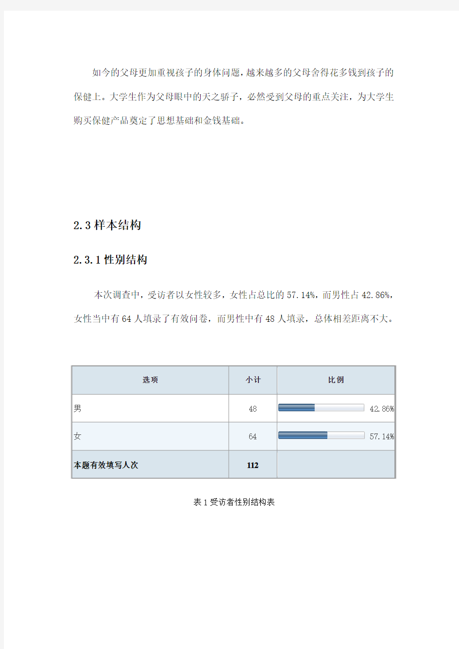 调查报告样本分析