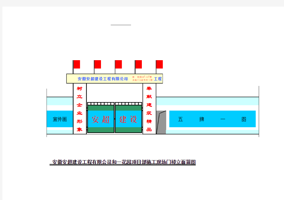 施工工地大门示意图