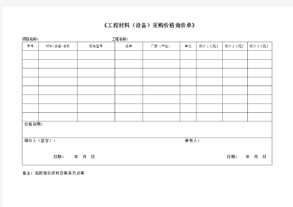 建筑材料(设备)询价单样板2012.6.9