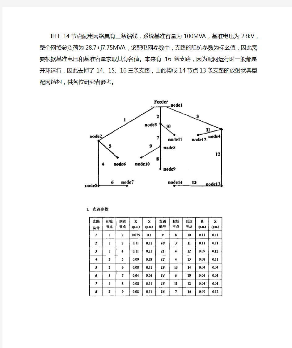 IEEE 14节点配电网络