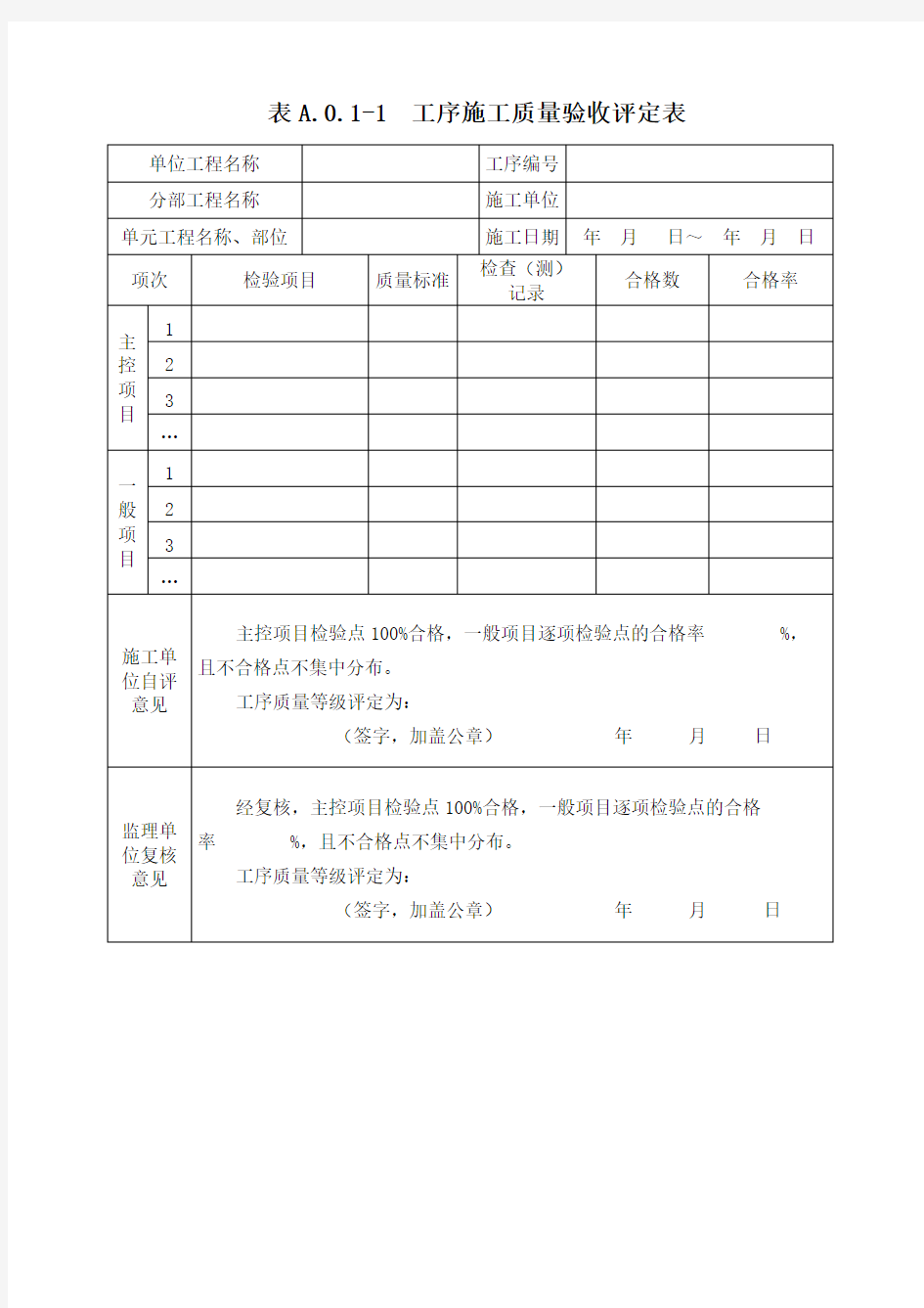 工序施工质量及单元工程施工质量验收评定表