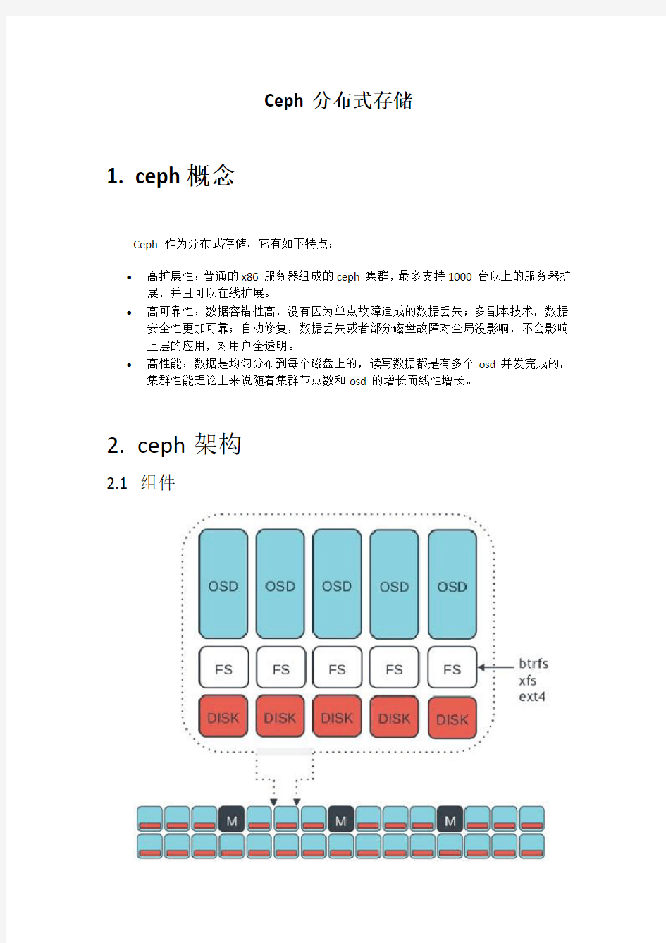 ceph学习资料