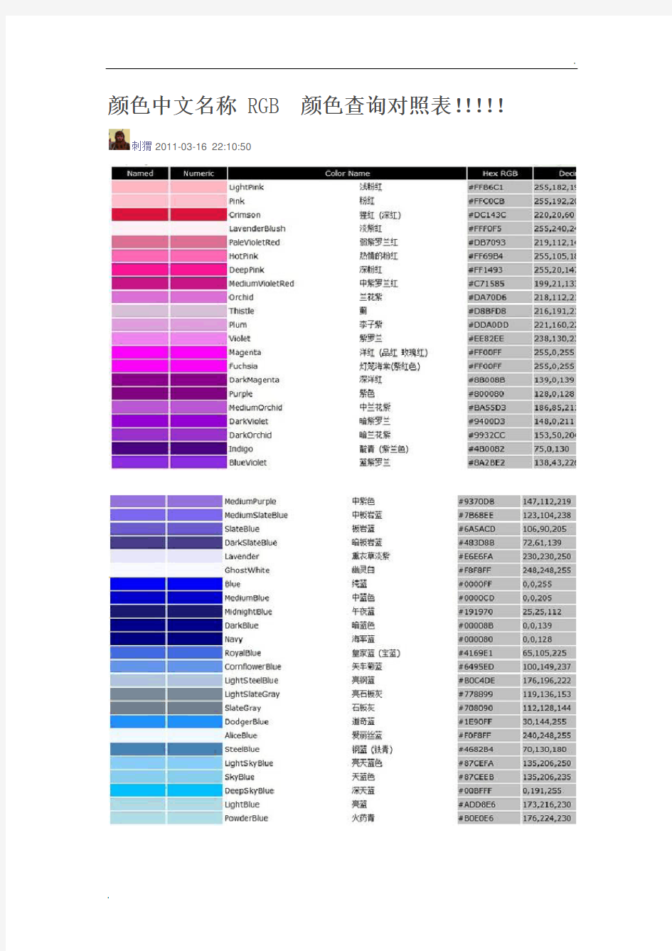 颜色中文名称 RGB颜色查询对照表
