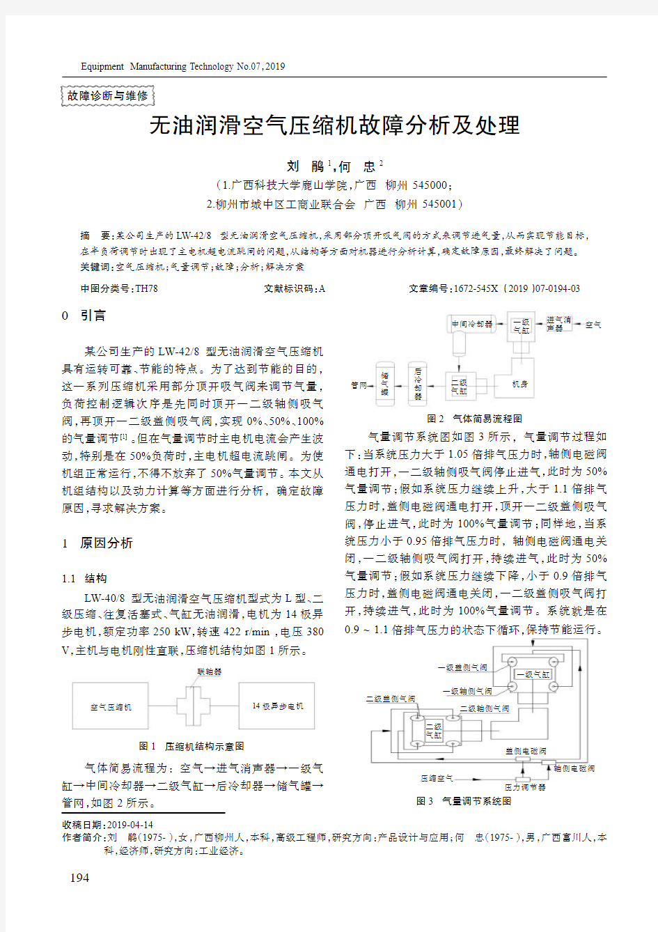 无油润滑空气压缩机故障分析及处理