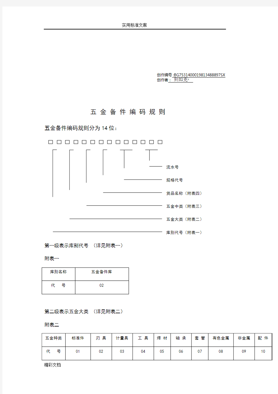 五金编码规则