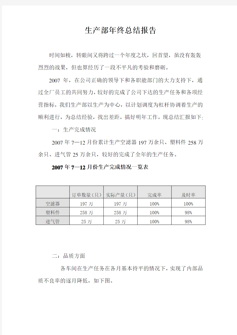 生产部或制造部年终总结报告