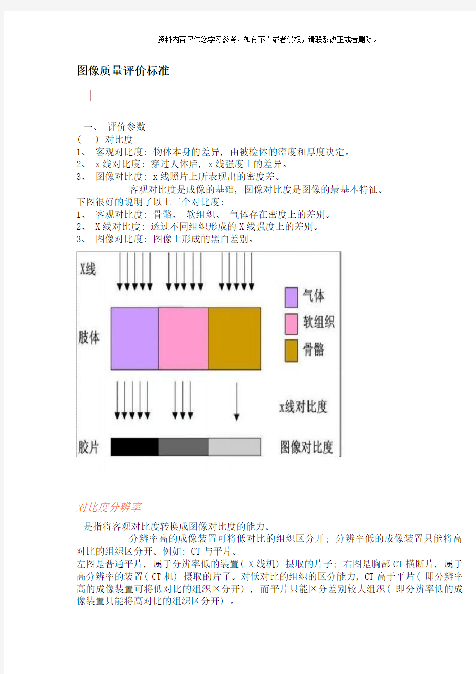 图像质量评价标准样本