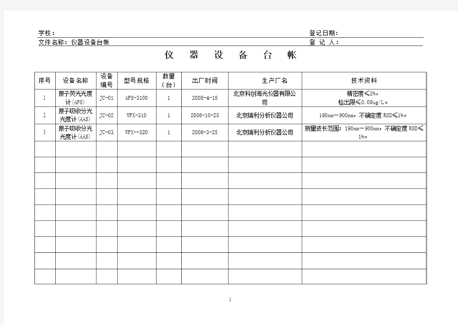 仪器设备台账模板