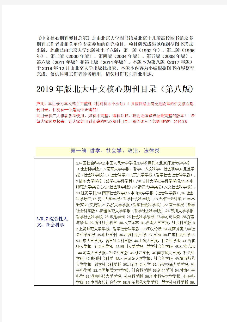 2019年中文核心期刊目录总览第八版纯净版