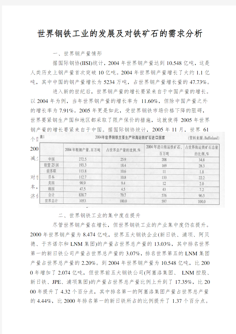 世界钢铁工业的发展及对铁矿石的需求分析