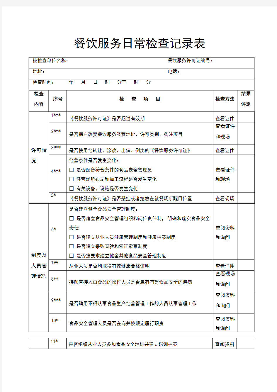 餐饮服务日常检查记录表