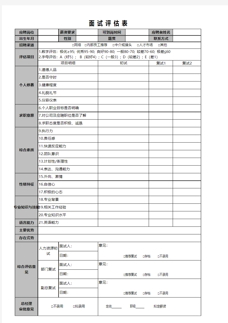 面试评估表excel模板