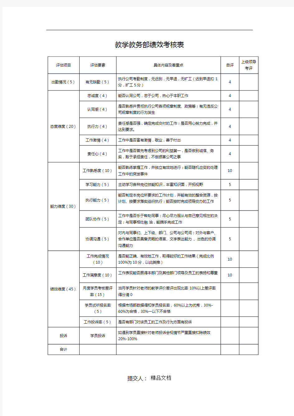 课堂教学教务部绩效考核表培训机