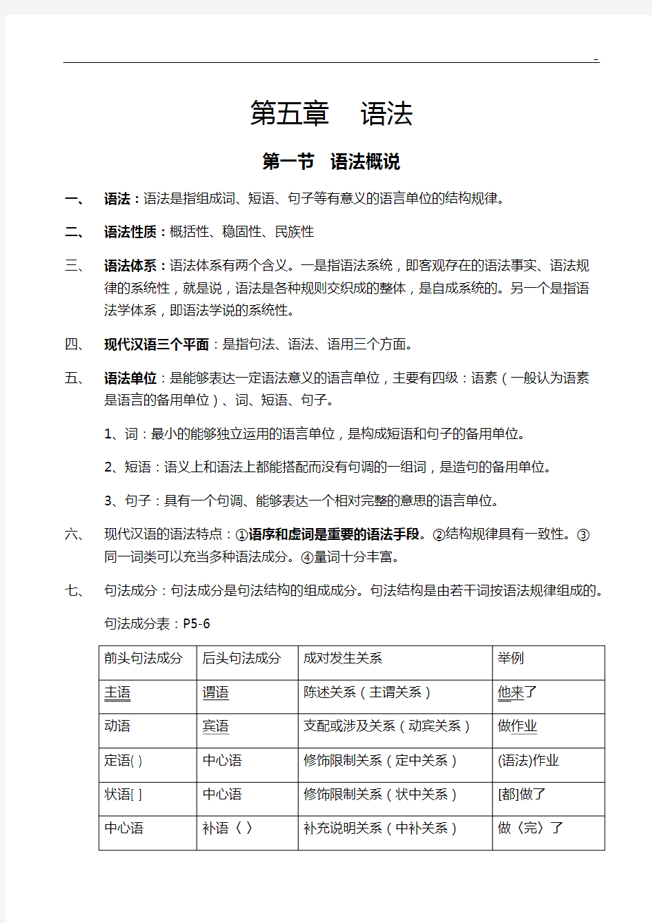 现代汉语下深刻复习资料