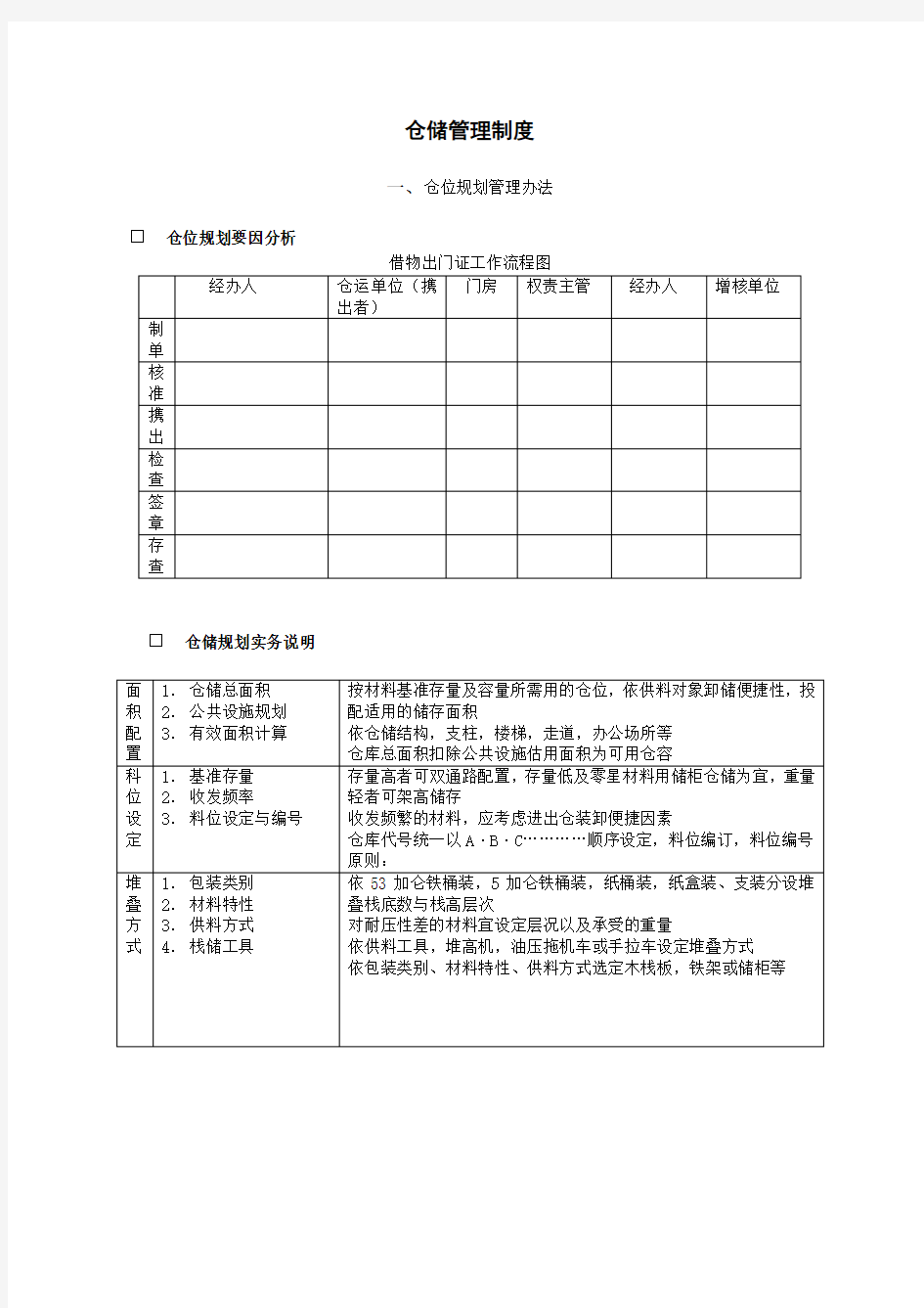 某机械公司仓库管理表格和采购表格