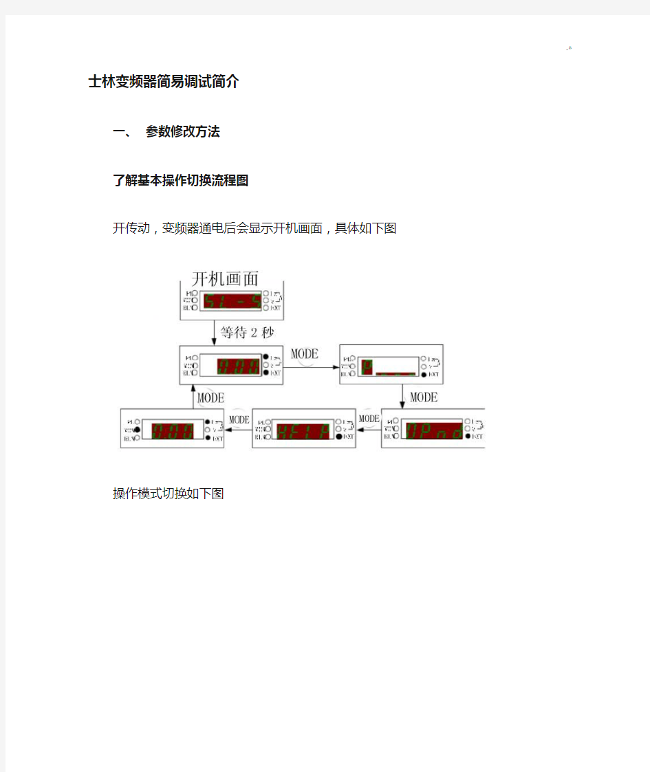 士林变频器简单调试说明介绍