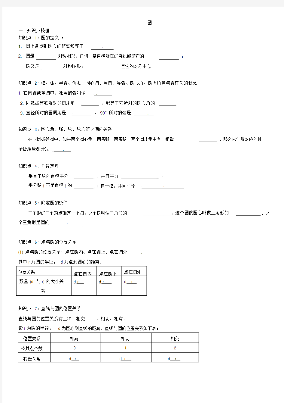 初中数学圆专题复习(精心整理版)免费