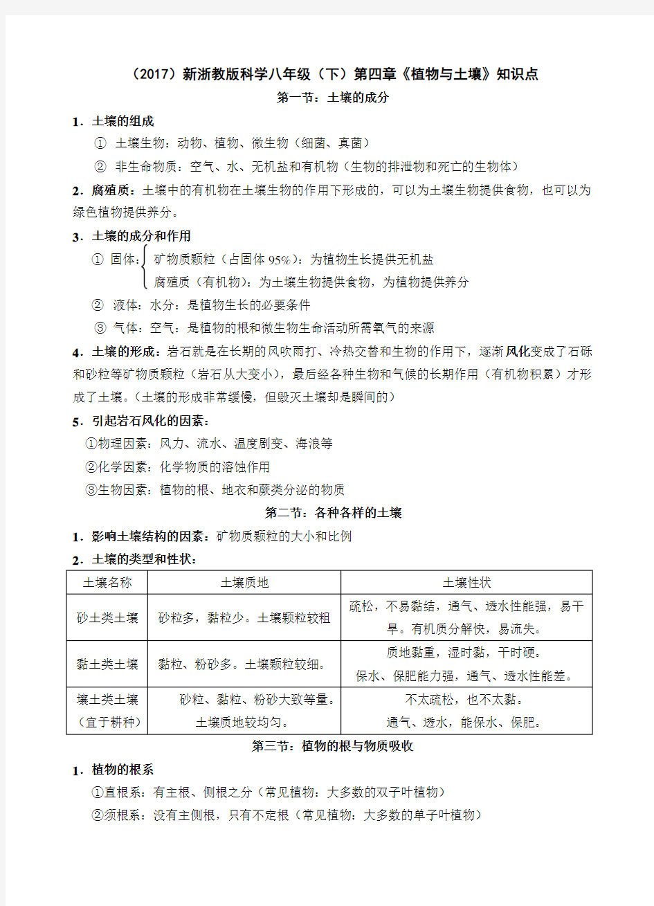 ()新浙教版八年级下册科学第四章《植物与土壤》知识点归纳